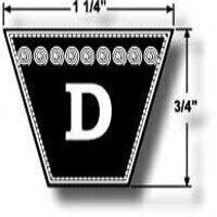 D600 V Belt in Dubai UAE