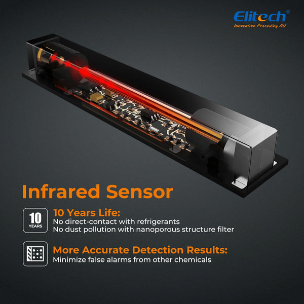 elitech-ild-300-infrared-refrigerant-leak-detector-detect-all-hfc-cfc-hcfc-1-1.jpg Elitech ILD-300 Infrared Refrigerant Leak Detector Detect All HFC, CFC, HCFC, HFO and Blends in Dubai UAE